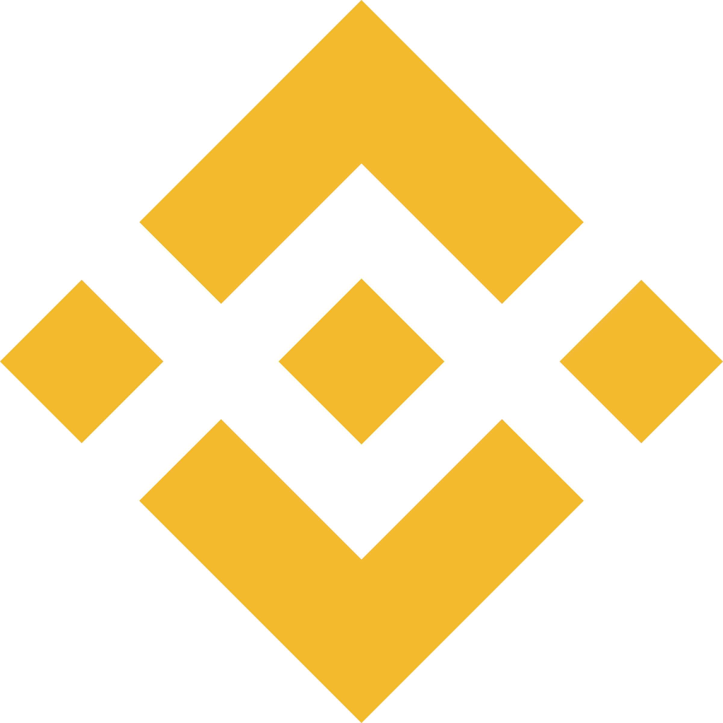 champion hunters on binance