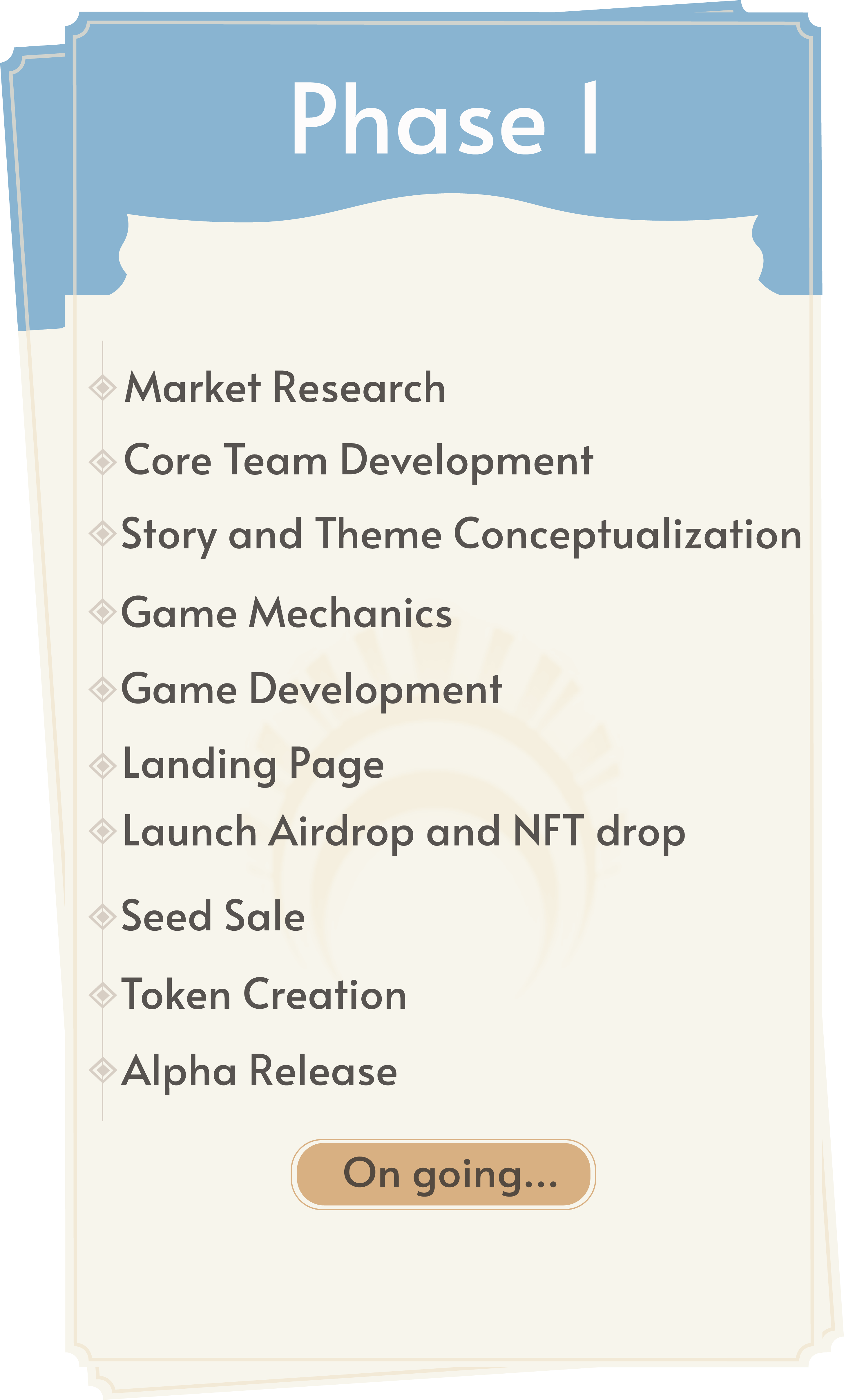 champion hunters roadmap phase 1 december, champion hunters airdrop