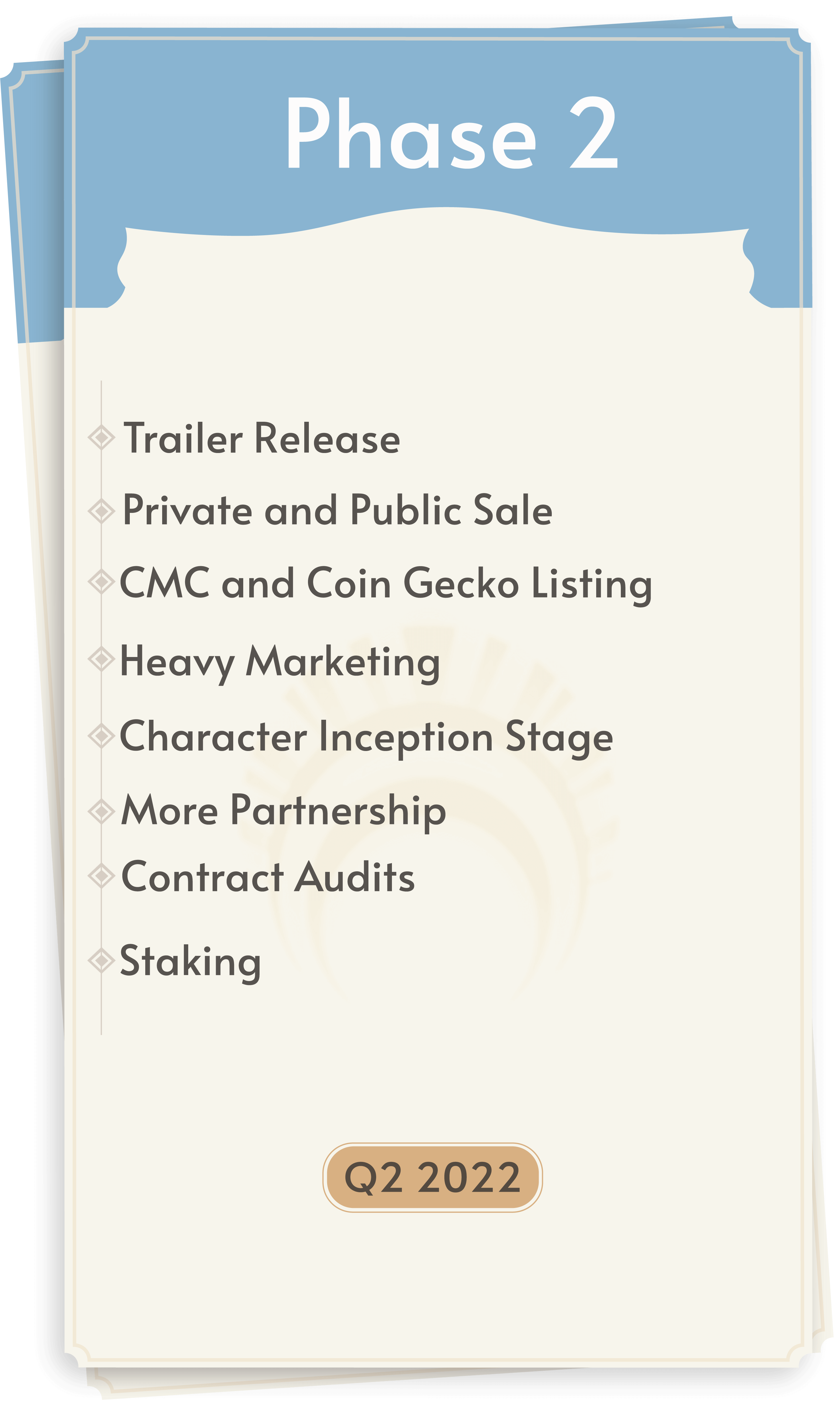 champion hunters roadmap phase 2 january 2022, champion hunter public and private sales