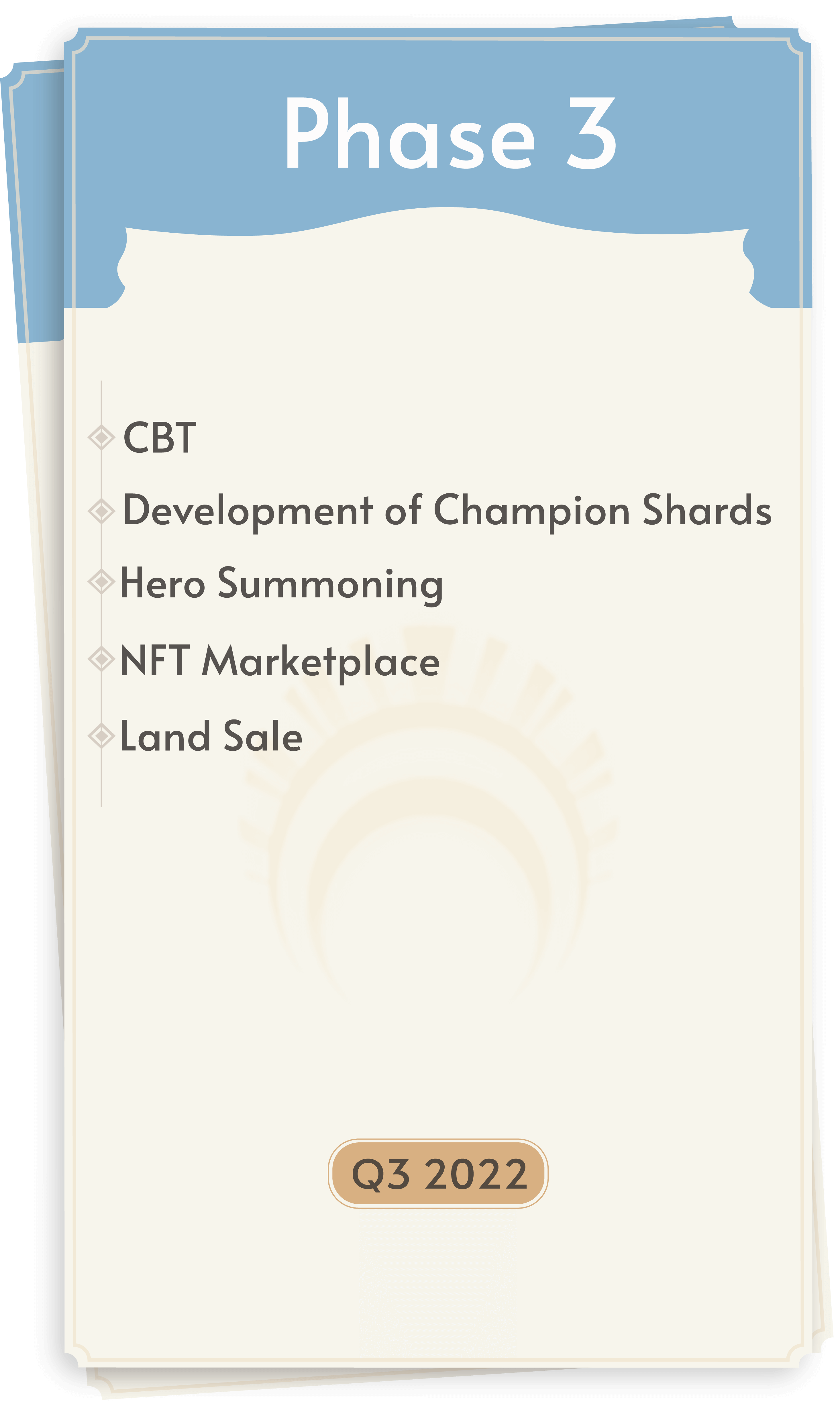 champion hunters roadmap phase 3 february 2022