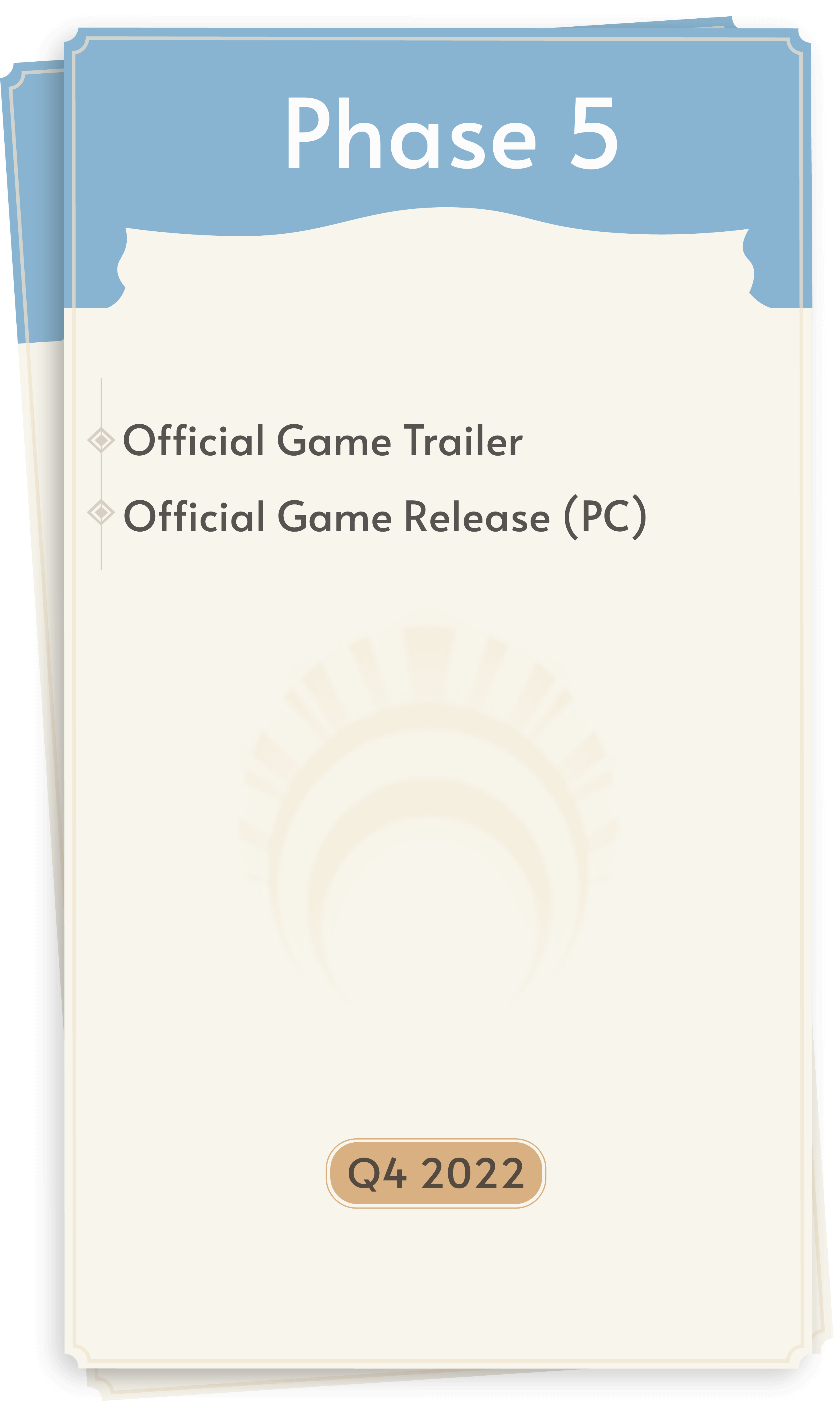 champion hunters tokenomics phase 5 july to august 2022, champion hunters beta release